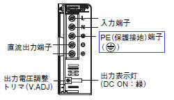 パワーサプライを使用する際、接地は必要ですか？ - 製品に関するFAQ