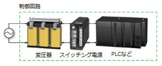 欧州機械指令で、EN/IEC60204-1の制御回路用変圧器の要求事項を