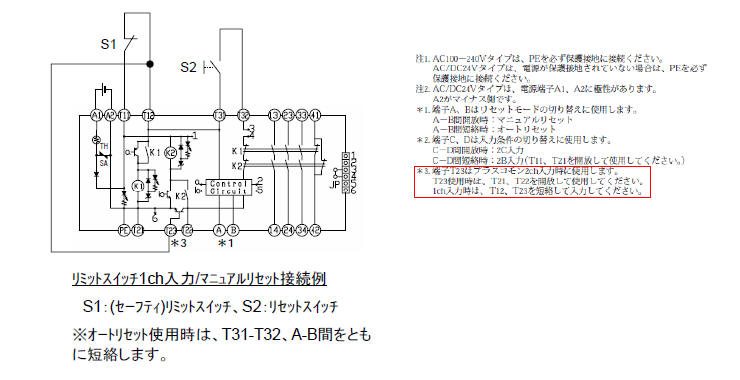 セーフティリレーユニットG9SA-301-