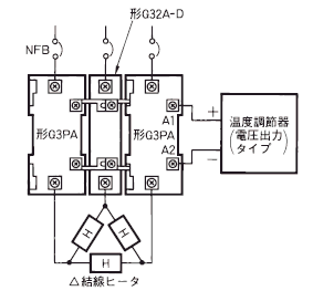 G3PAで末尾に「-2S」がつく形式はどのような商品ですか？ - 製品