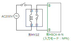 タイマの信号入力にAC100VやAC200Vを入力することはできますか