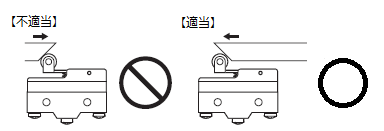 マイクロスイッチの操作方法を教えてください。 - 製品に関する
