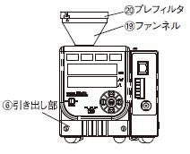 エアパーティクルセンサ ZN-PD□-Sで計測データを収集する方法を教えて