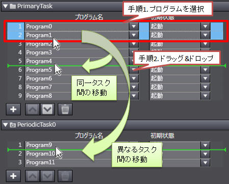 Sysmac Studioでタスク設定のプログラムの割付順を容易に変更したい