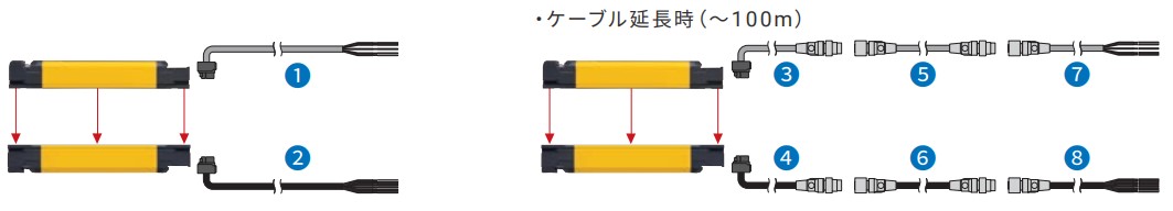 単体使用時