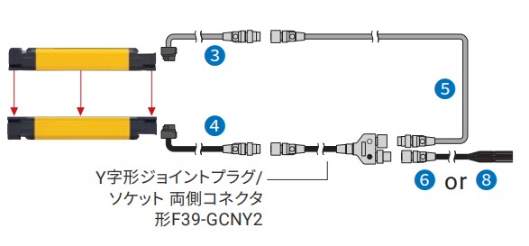 省配線でまとめる