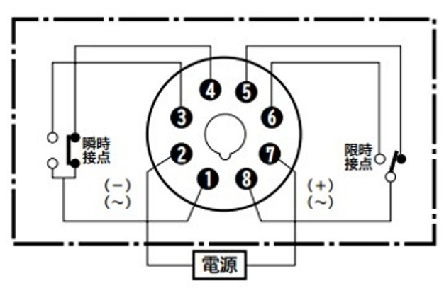 H3AM-NS-A AC100-240 の推奨代替品と主な相違点を教えてください。 - 製品に関するFAQ | オムロン制御機器