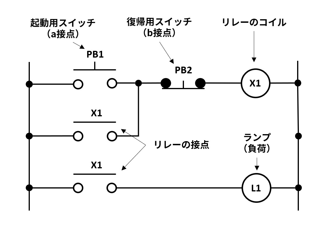 動画・配線例付き】リレーの自己保持回路とはどのような回路ですか