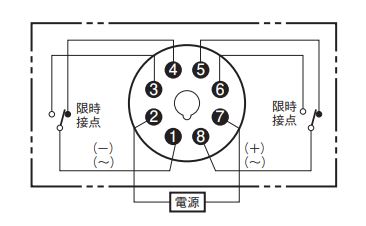 ソリッドステート・タイマ「H3CR-A8」と「H3CR-A8E」の違いを教えてください。 - 製品に関するFAQ | オムロン制御機器