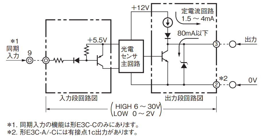 IMG_Product_E3C-C_端子配置図_PNG_001.png