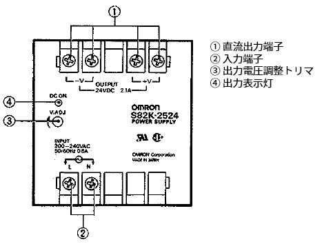 メルカリ便 進化設計図 プロモ 初期ホイル統一 4枚セット メルカリ便 進化設計図 プロモ 初期ホイル統一 4枚セット