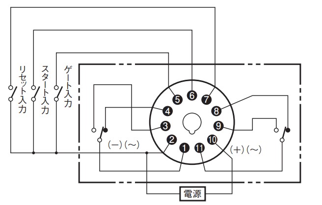 パナソニック製タイマ：ATC12171（PM4HA-H-AC240VW）のオムロン相当品と主な相違点を教えてください。 - 製品に関するFAQ |  オムロン制御機器