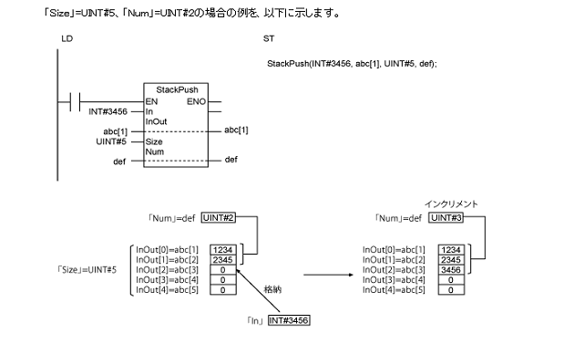 NJシリーズで刻々と変化するデータを配列変数に順番に格納するのに便利