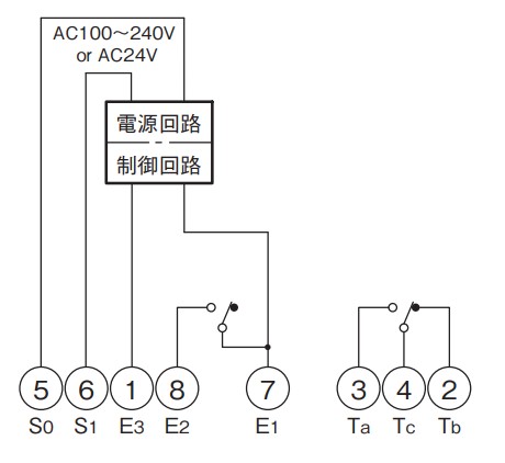 パナソニック製フロートレス液面リレー：21F-GF-P（AF2178）のオムロン相当品と主な相違点を教えてください。 - 製品に関するFAQ |  オムロン制御機器