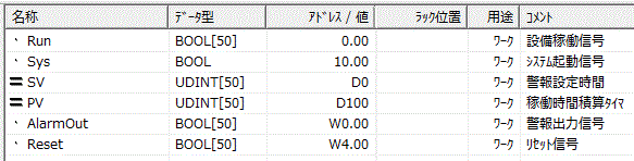 ファンクションブロック方式_変数テーブル②