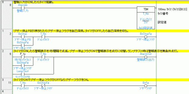 ファンクションブロック方式_ファンクションブロック定義：ラダープログラム （警報入力AlaramInでタイマを起動しタイマのUP接点で制御するよう変更）