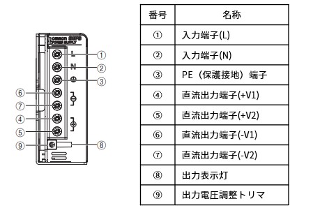 水晶設計図 プロモ　4枚セット 水晶設計図 プロモ4枚セット