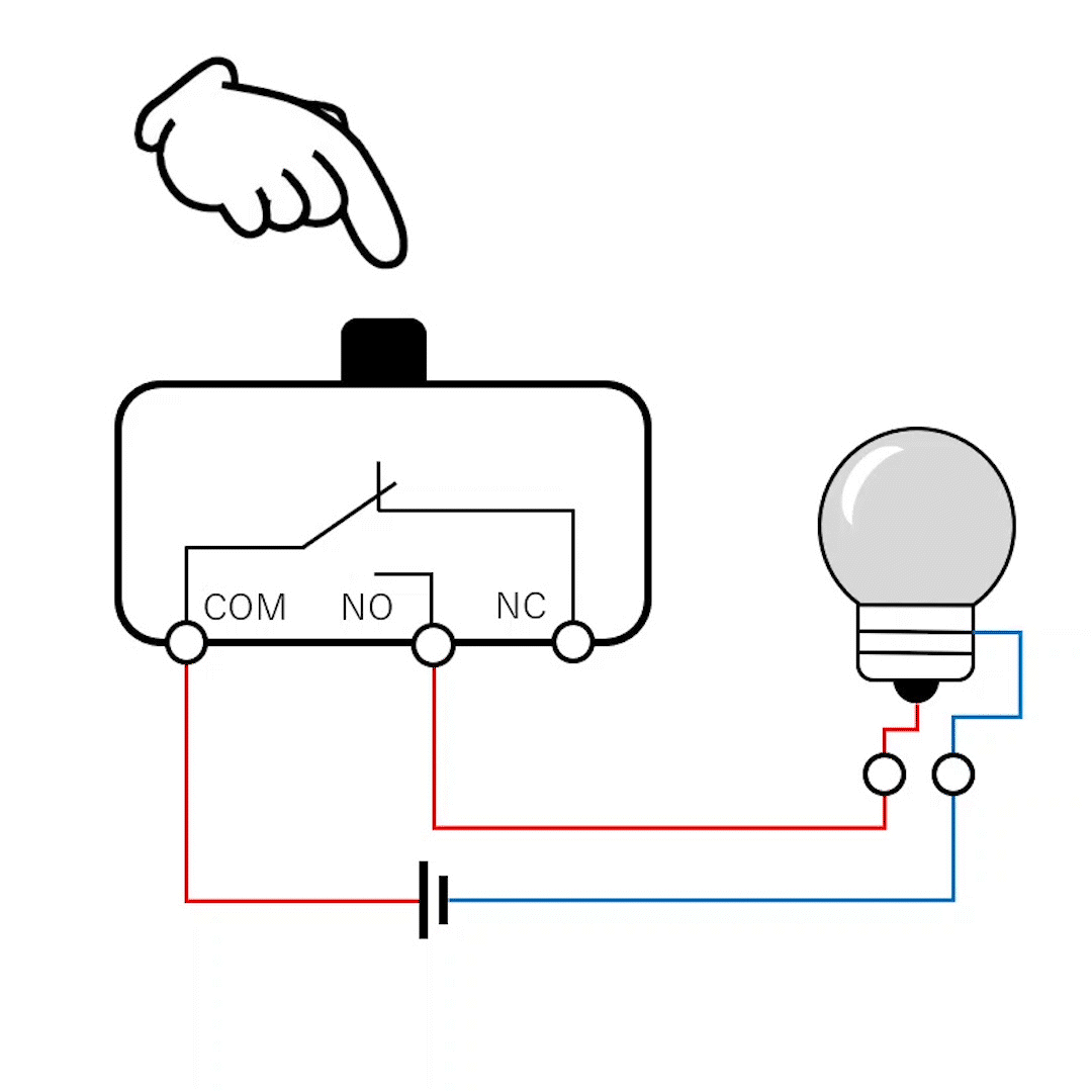 Amazon.co.jp: AC 660V 10A モメンタリ I/O 赤 緑 記号 NO NC