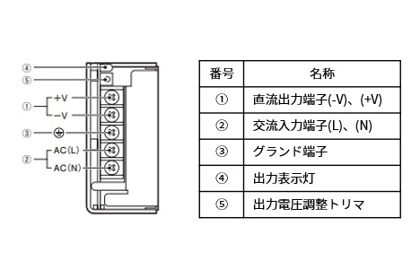 専用JE198鑑付★セット割、在庫整理特価 ANTIDOTE BUYERS CLUB