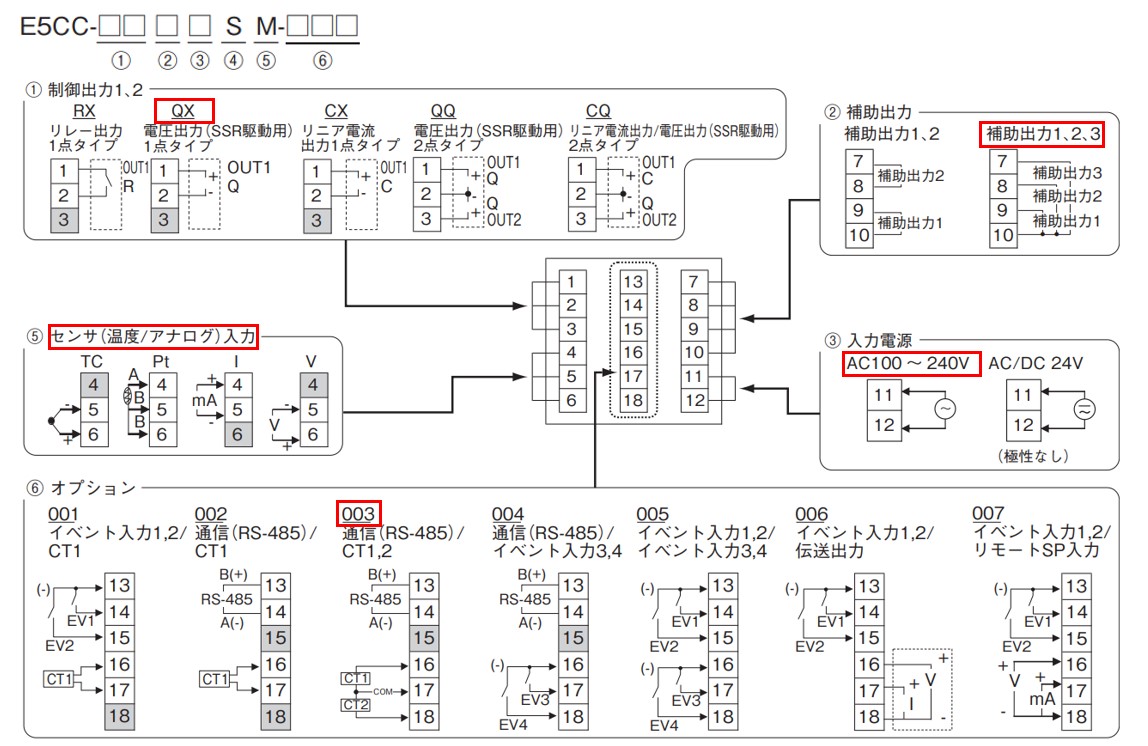 IMG_Product_E5CC-QX3ASM-003_端子配置_JPG_001.jpg