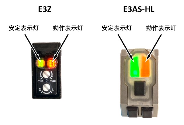 光電センサの橙色と緑色の表示灯（LED）の意味を教えてください