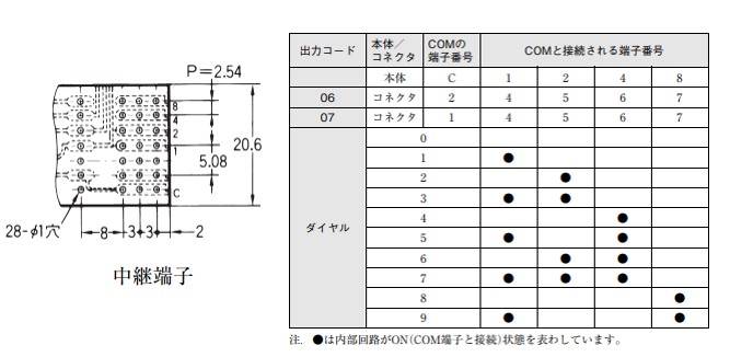 IMG_Product_A7BL_接続_JPG_001.JPG