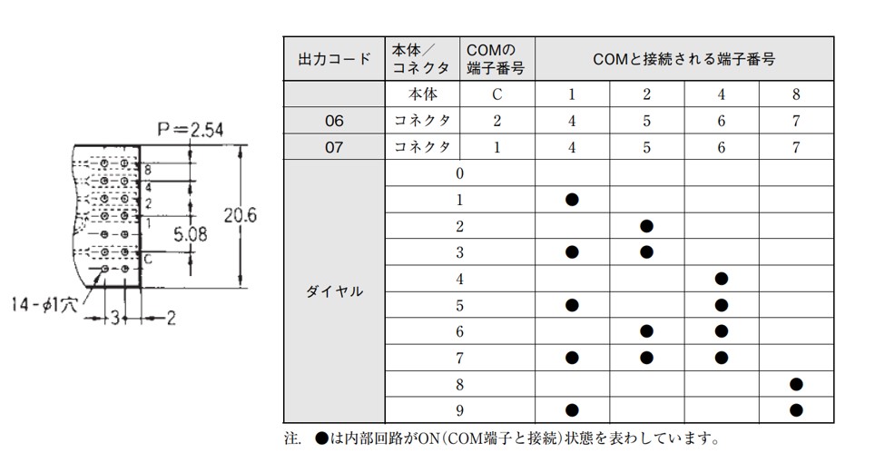IMG_Product_A7BS、A7BLｰ□06_端子配置_JPG_001.jpg