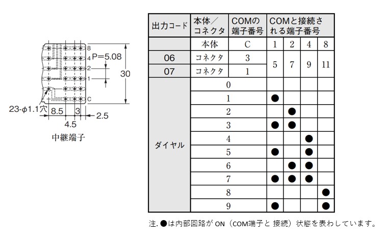 IMG_Product_A7PS、A7PHｰ□07_端子配置_JPG_001.jpg