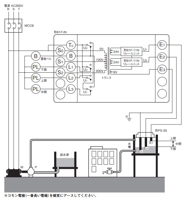パナソニック製 BRD1651 のオムロン相当品と主な相違点を教えて