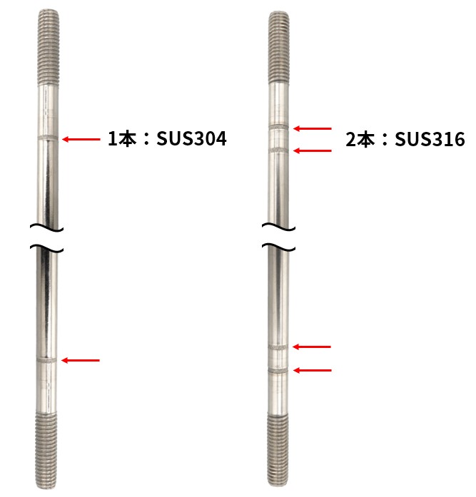 電極棒F03-01、接続ナットF03-02の材質の見分け方を教えてください