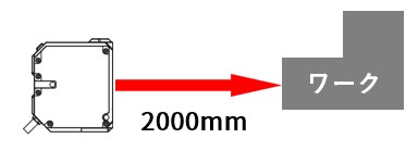 IMG_Product__E3AS-HF_mAスケーリング_ティーチング_2000mm_JPG_001.jpg
