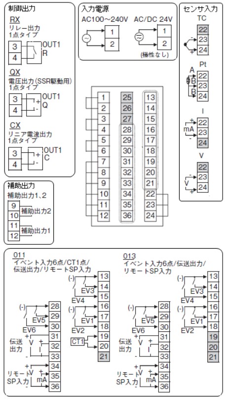 IMG_Product_E5AC_端子配置_JPG_001.jpg