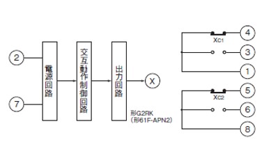 IMG_Product_61F-APN2_端子配置_JPG_001.JPG