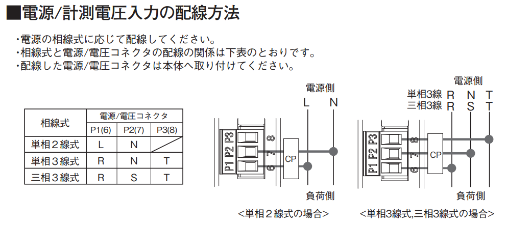 KM-N1-FLKで電圧が正しく計測できません。対処方法を教えてください