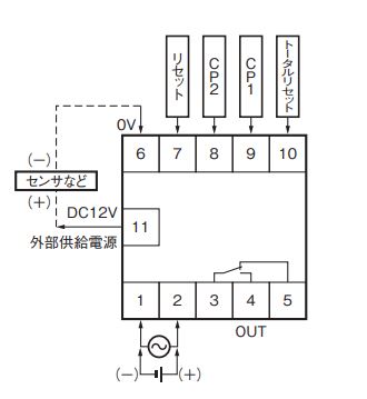 パナソニック製 LC4H-R6-DC24VS（AEL5381）のオムロン相当品と主な相違