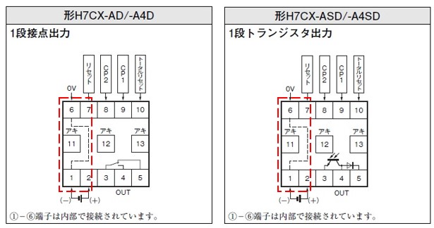 H7CC-ADに電圧を入力しているがカウントしない。原因と対処法を教えて