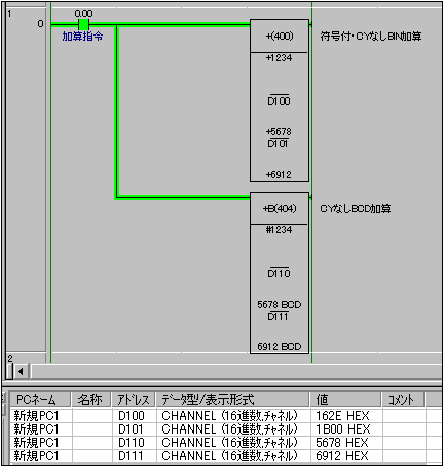 四則演算命令のうちBINとBCDの使い分けを教えてください