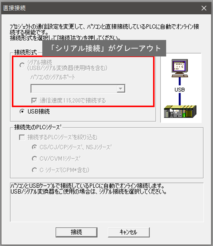 CX-Programmer自動オンライン接続で、CS1/CJ1シリーズへのシリアル接続