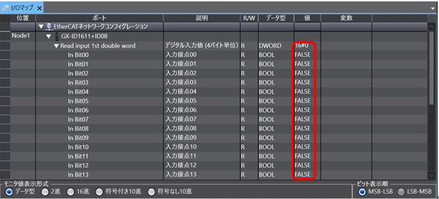 図４：I/Oマップ画面（外部機器からの入力）