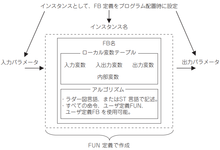 IMG_Product_FB_アルゴリズム_PNG_001.png