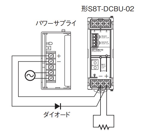 瞬停対策ブロックS8T-DCBU-02にS8VKシリーズやS8FS-Gシリーズは接続