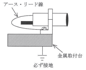 IMG_Product_E2K-C25M*-10_アースリード線の取りつけ_PNG_001.png