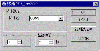 ZENサポートソフトでオンライン接続ができません。原因と対処法を教え