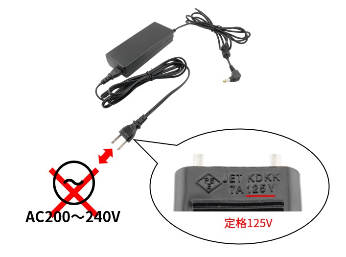 IMG_Product_ZN9-ACP03-PSE_定格125V_corner_JPG_001.jpg