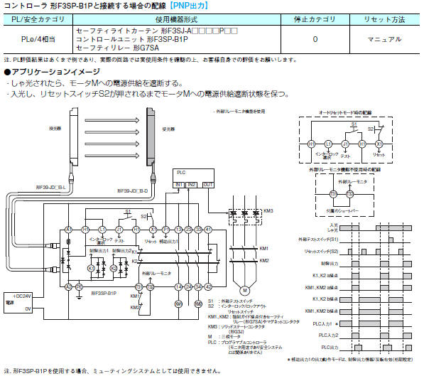 F3SJ、F3SRを使用する際、 F3SP-B1Pは必ず必要ですか？ - 製品に関する